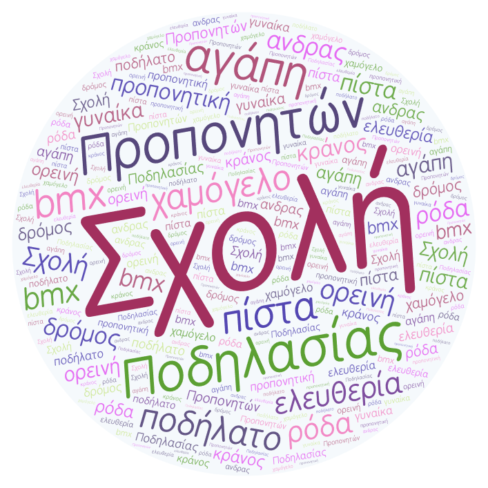 Εικόνα επιλογής